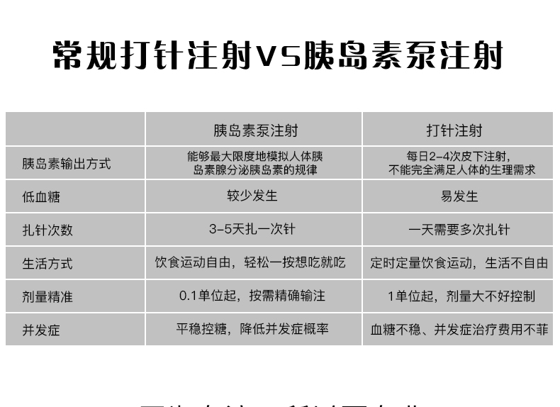 丹纳胰岛素泵